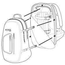 jetpack diagram